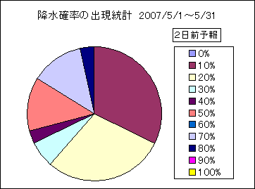 �~���m���o�����v�@�Q���O