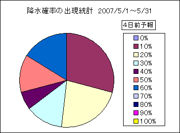 �~���m���o�����v�@�S���O