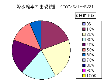 �~���m���o�����v�@�T���O