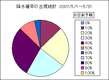 �~���m���o�����v�@�U���O
