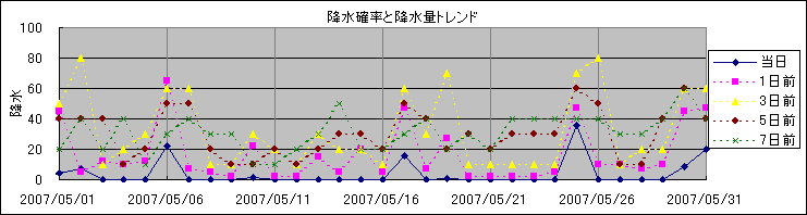 �~���m�����~���ʃg�����h