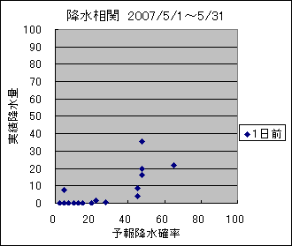 �~�����ց@�O��