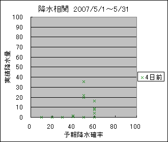 �~�����ց@�S���O