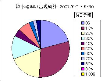 �~���m���o�����v�@�O��