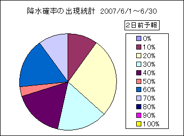 �~���m���o�����v�@�Q���O
