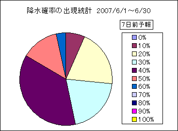�~���m���o�����v�@�V���O
