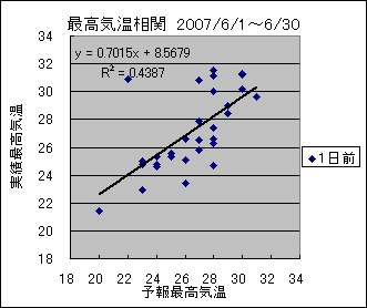 �ō��C�����ց@�O��