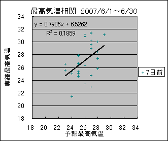 �ō��C�����ց@�V���O