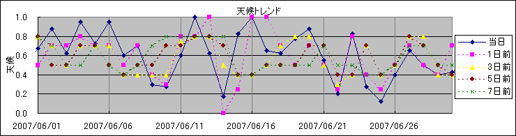 �V��g�����h