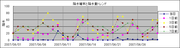 �~���m�����~���ʃg�����h