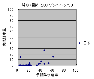 �~�����ց@�O��