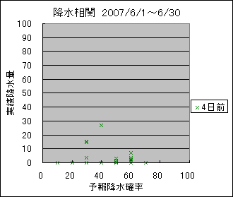 �~�����ց@�S���O