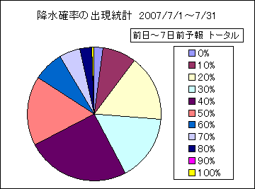 �~���m���o�����v�@����