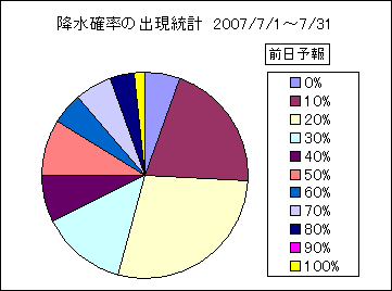 �~���m���o�����v�@�O��