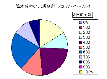 �~���m���o�����v�@�Q���O