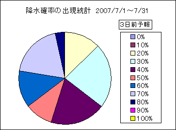 �~���m���o�����v�@�R���O