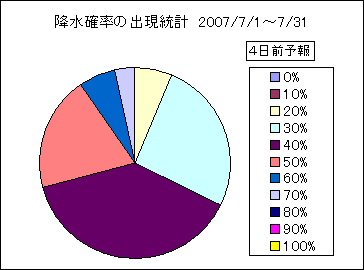 �~���m���o�����v�@�S���O