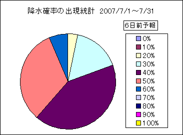 �~���m���o�����v�@�U���O