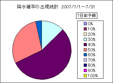 �~���m���o�����v�@�V���O
