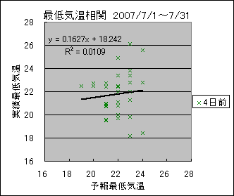 �Œ�C�����ց@�S���O