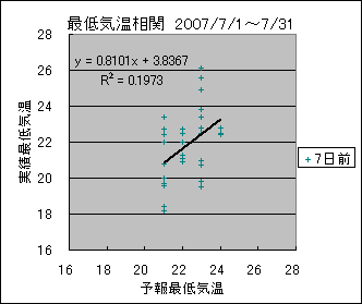 �Œ�C�����ց@�V���O