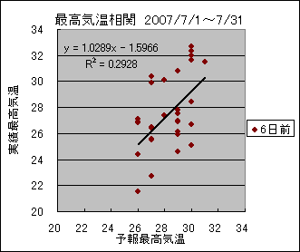 �ō��C�����ց@�U���O