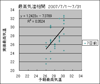 �ō��C�����ց@�V���O