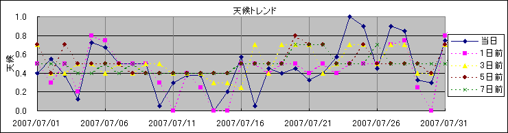 �V��g�����h