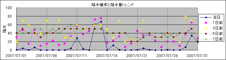 �~���m�����~���ʃg�����h