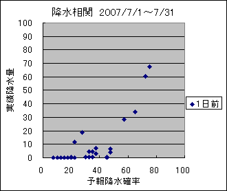 �~�����ց@�O��