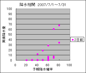 �~�����ց@�Q���O