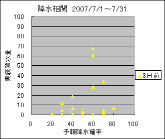 �~�����ց@�R���O