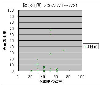 �~�����ց@�S���O