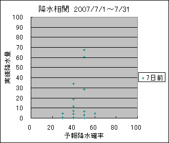 �~�����ց@�V���O