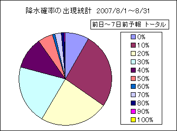 �~���m���o�����v�@����