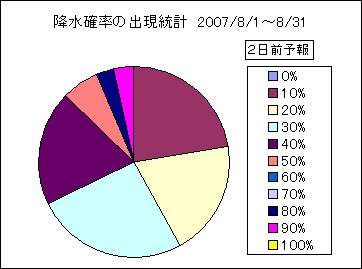 �~���m���o�����v�@�Q���O