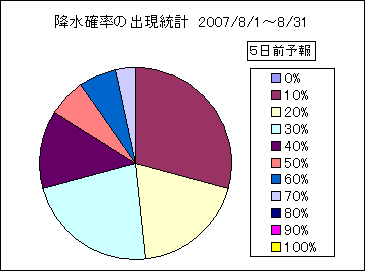 �~���m���o�����v�@�T���O