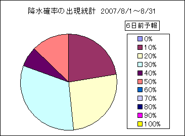 �~���m���o�����v�@�U���O