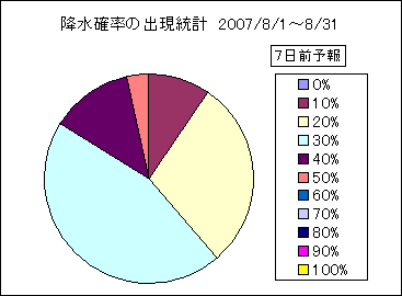 �~���m���o�����v�@�V���O