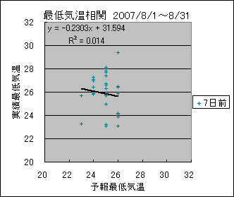 �Œ�C�����ց@�V���O