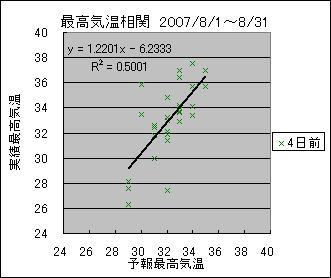 �ō��C�����ց@�S���O