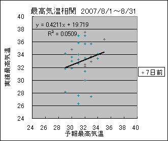 �ō��C�����ց@�V���O