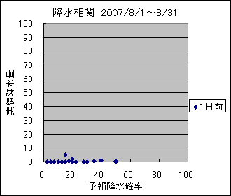 �~�����ց@�O��