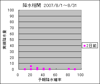 �~�����ց@�Q���O