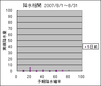 �~�����ց@�T���O