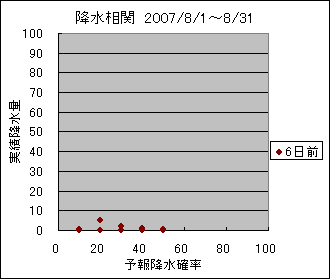 �~�����ց@�U���O