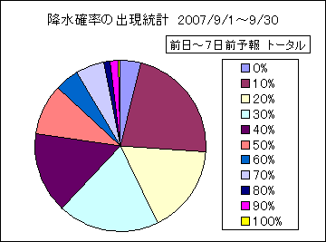 �~���m���o�����v�@����