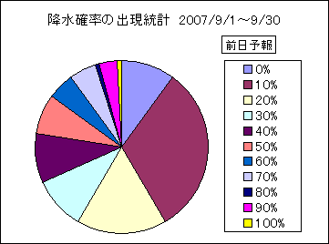 �~���m���o�����v�@�O��