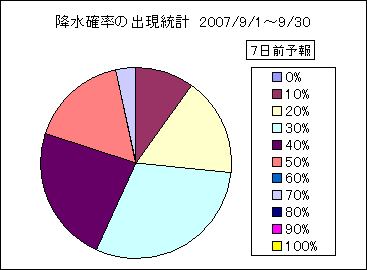 �~���m���o�����v�@�V���O