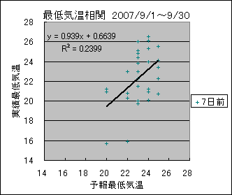 �Œ�C�����ց@�V���O